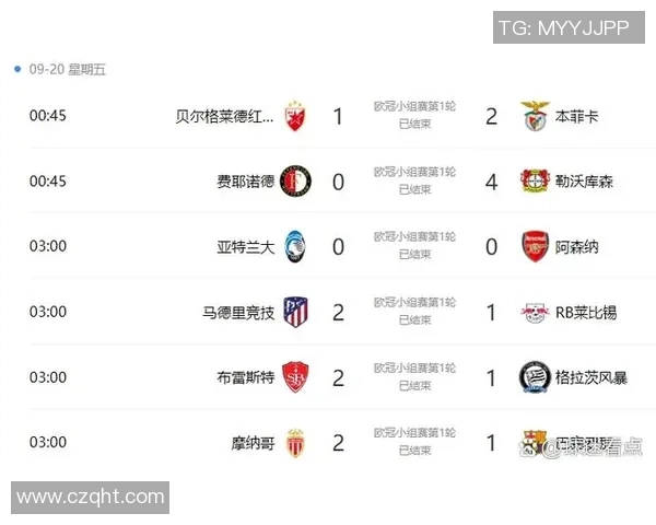 世界杯精彩对决拜仁逆转马竞全场沸腾战报解析 世界杯精彩对决拜仁逆转马竞全场沸腾战报解析