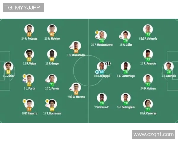 西甲焦点战皇马小胜利物浦红牌争议引发全场热议战术分析揭秘