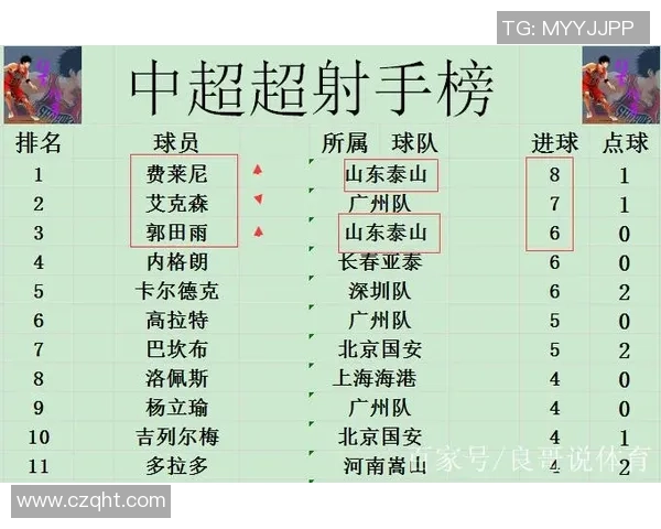 中超精彩对决曼联逆转多特蒙德绝杀瞬间震撼全场数据分析